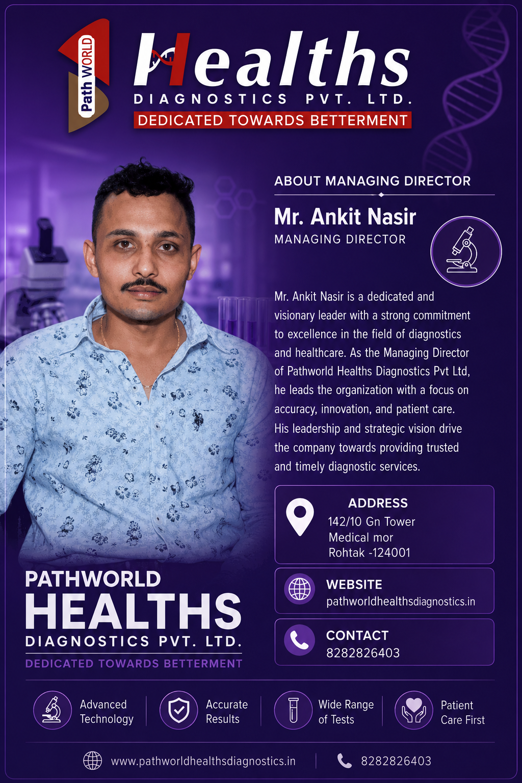 MR ANKIT NASIR